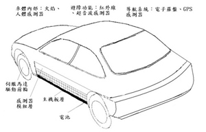 擁有特斯拉是一件驕傲的事兒